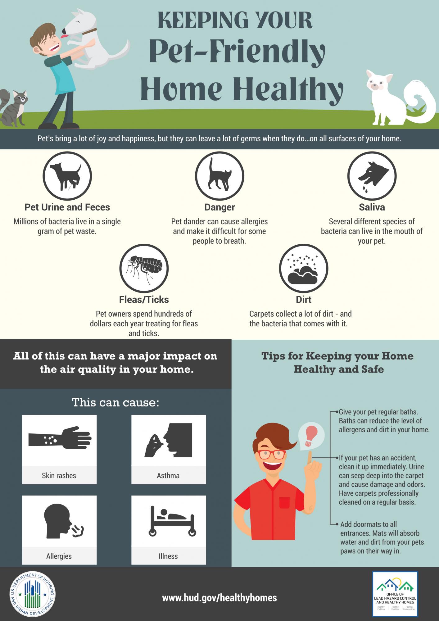 Do you live in a healthy home? - Environmental Health Coalition